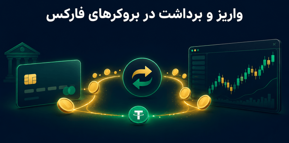 آموزش واریز و برداشت ریالی و تتری در بروکرهای فارکس