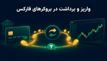 آموزش واریز و برداشت ریالی و تتری در بروکرهای فارکس