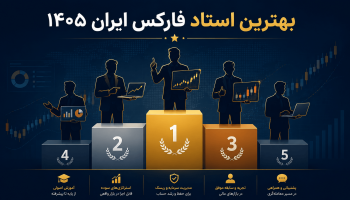 بهترین استاد فارکس در ایران ۱۴۰۵ — راهنمای انتخاب